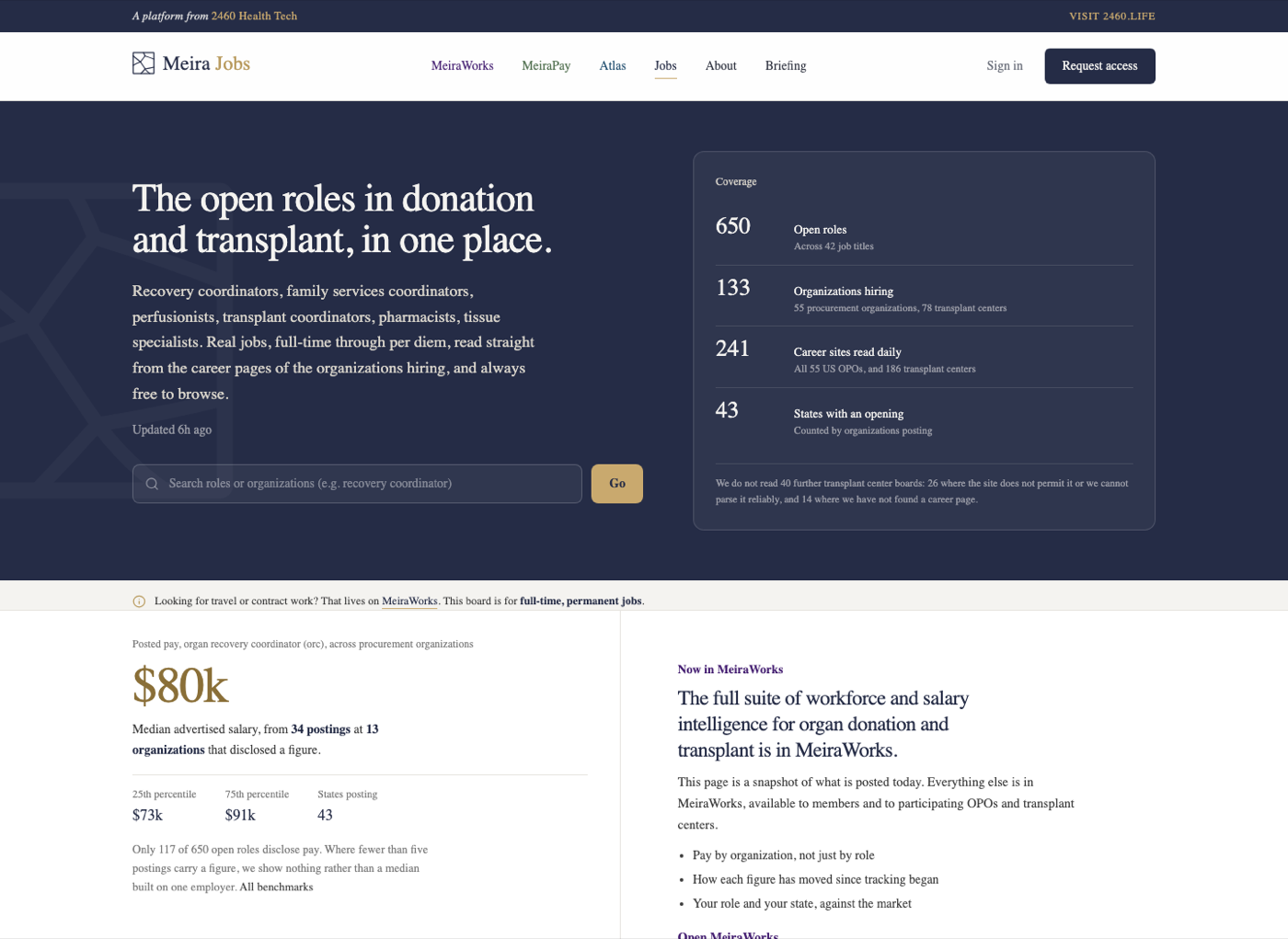 Meira Jobs: open roles in donation and transplant, with coverage counts and posted-pay benchmarks